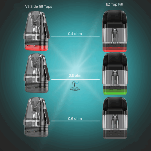 OXVA XLIM Pod replacement